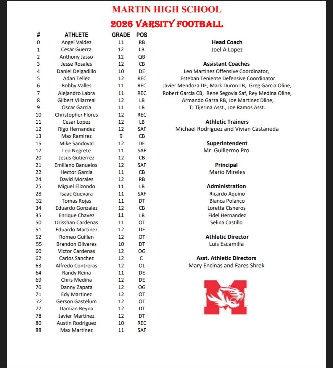 2026 Martin Tigers varsity roster